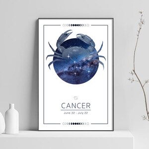 Cancer Astrology Poster - Zodiac Horoscope Digital Download