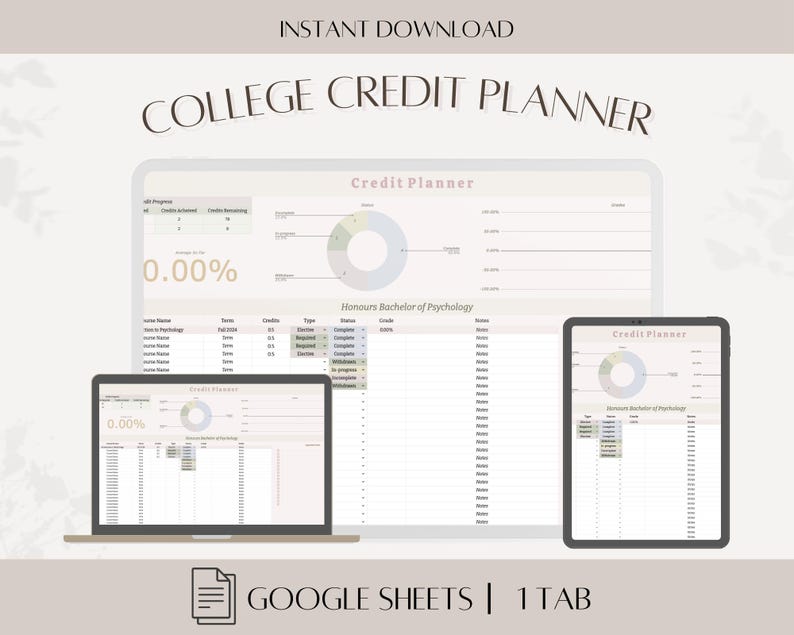 Credit Planning.pdf College Credit Planner: Google Sheets Degree Tracker (digital Download ...