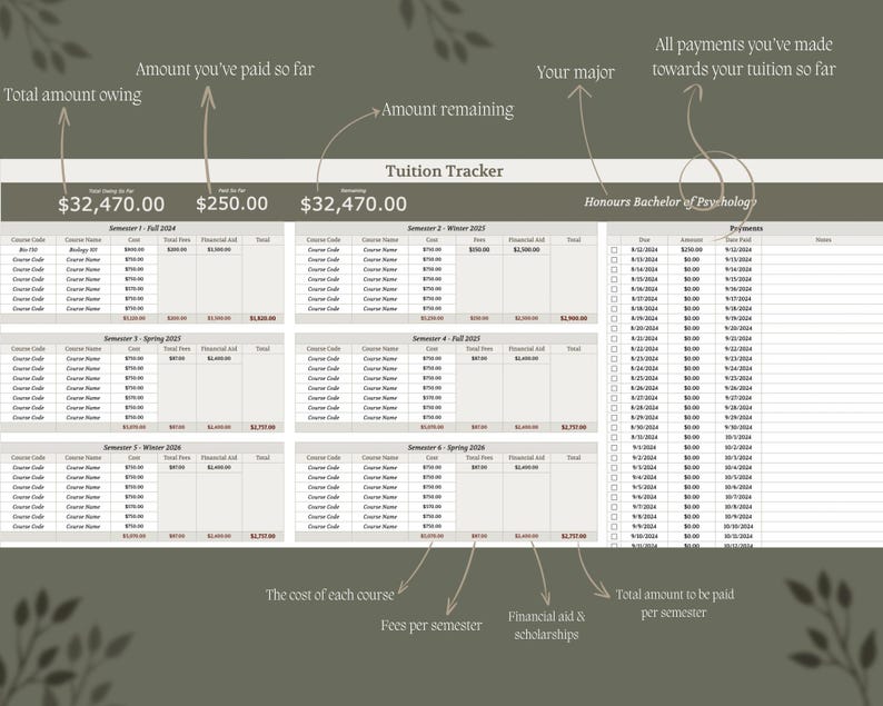 College Tuition Tracker | University Tuition Tracker | Tuition ...