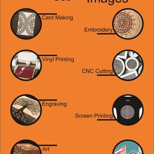 May include: A graphic showing different ways to use digital images, including card making, embroidery, vinyl printing, CNC cutting, engraving, screen printing, art, and web design.