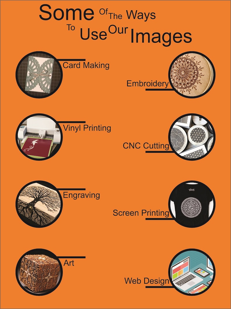 May include: A graphic showing different ways to use digital images, including card making, embroidery, vinyl printing, CNC cutting, engraving, screen printing, art, and web design.