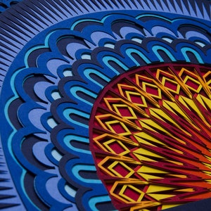 Op de afbeelding: Een meerlaags papieren kunstwerk met een cirkelvormig mandala-ontwerp. De compositie toont concentrische ringen van ingewikkelde uitsparingen in tinten donkerblauw, lichtblauw, geel, oranje en rood, wat zorgt voor diepte en dimensie.