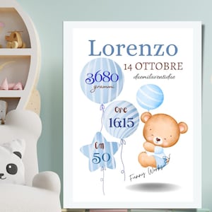 Photo de naissance avec OURS - PDF imprimable ou CADRE - personnalisable - cadeau de naissance