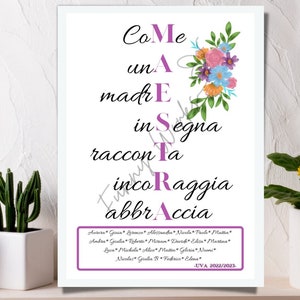 IDEA de regalo para PROFESOR - imagen con marco como regalo para maestros - guardería, escuela infantil, fin de año escolar