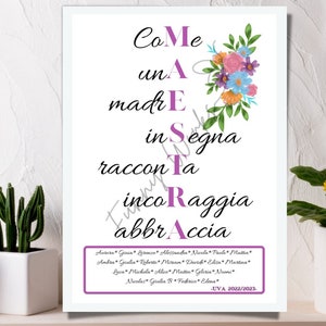 Regalo di insegnante di asilo nido - Etsy Italia