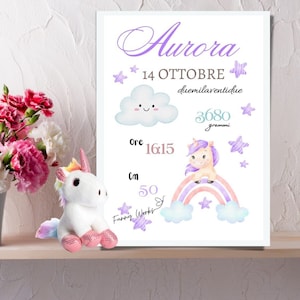 Photo de naissance - PDF ou PRINT avec cadre - cadeau de naissance - licorne - dragon