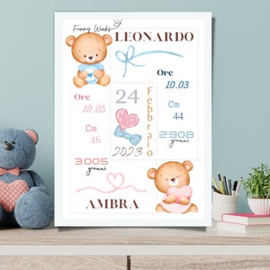 Photo de naissance GEMINI - PDF ou PRINT avec cadre