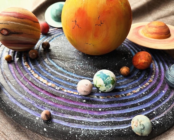 XXL Milky Way Deluxe Galaxy With XXL Planets to Scale Orbit Paths
