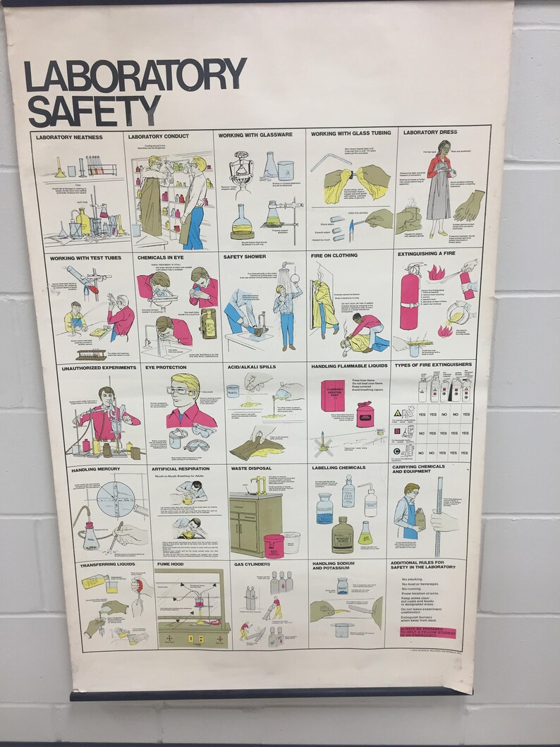 Laboratory Safety Chart