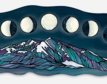 Sopris Moon Phases