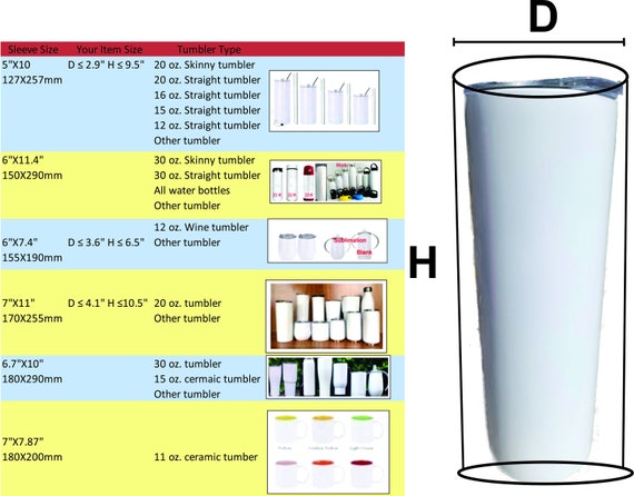 Shrink Wrap for Tumblers - My Sublimation Blanks & More