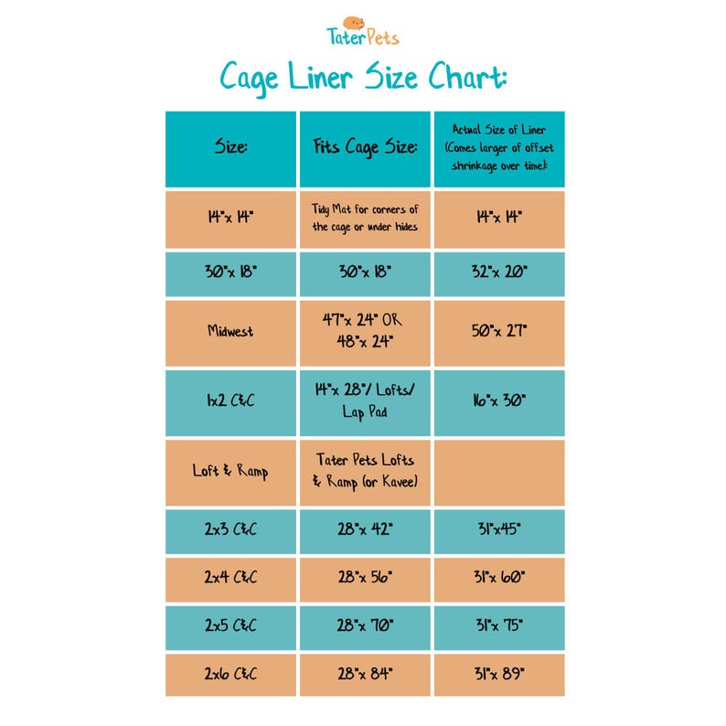 May include: A TaterPets cage liner size chart featuring a table with columns for size, cage fit, and actual liner dimensions in inches. The chart lists various configurations including 14x14, 30x18, Midwest, 1x2 C&C, Loft & Ramp, and 2x3 through 2x6 C&C sizes.