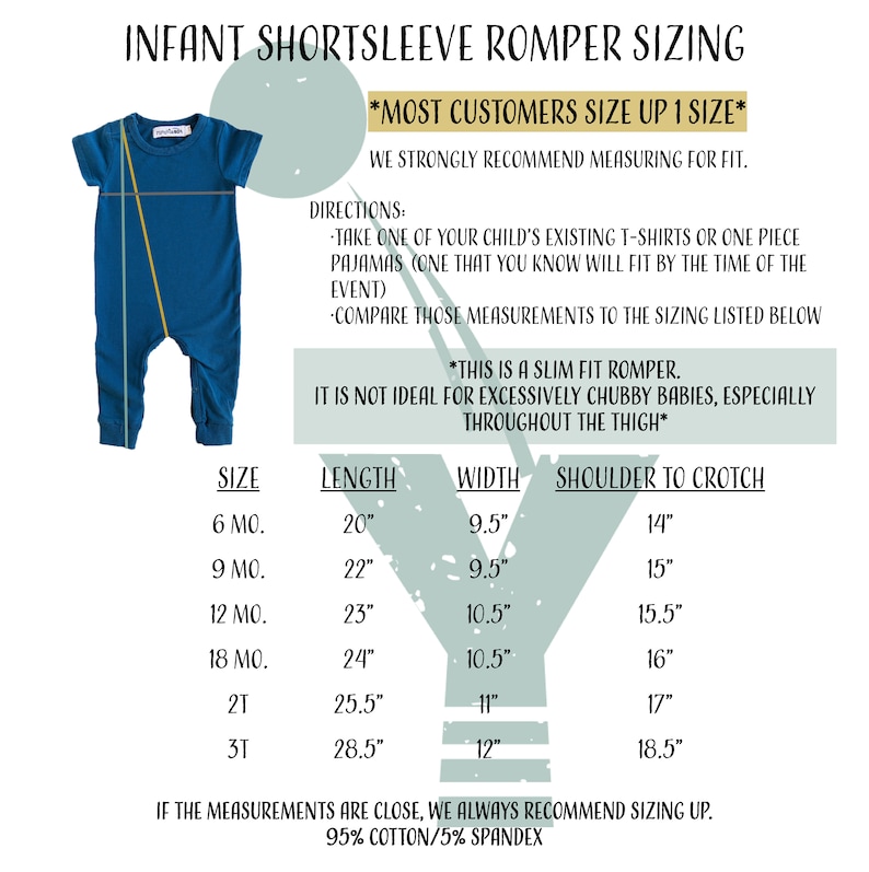 May include: Size chart for infant short-sleeve rompers. The chart shows measurements in inches for different sizes, from 6 months to 3T. It includes length, width, and shoulder to crotch measurements. The chart also includes a note that most customers size up one size and that the romper is a slim fit.