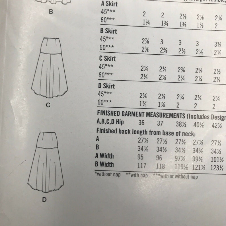 TRIXY XCHANGE Simplicity Sewing Pattern R10268 Size 16-24 Womens Ruffle Maxi Skirt Wrap Dress Large XL 2XL Plus Size High Low New Uncut