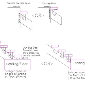 Stringer Riser Brackets DIY Mono Stringer Staircase Brackets: Floating Stair Riser, USA Made - Etsy