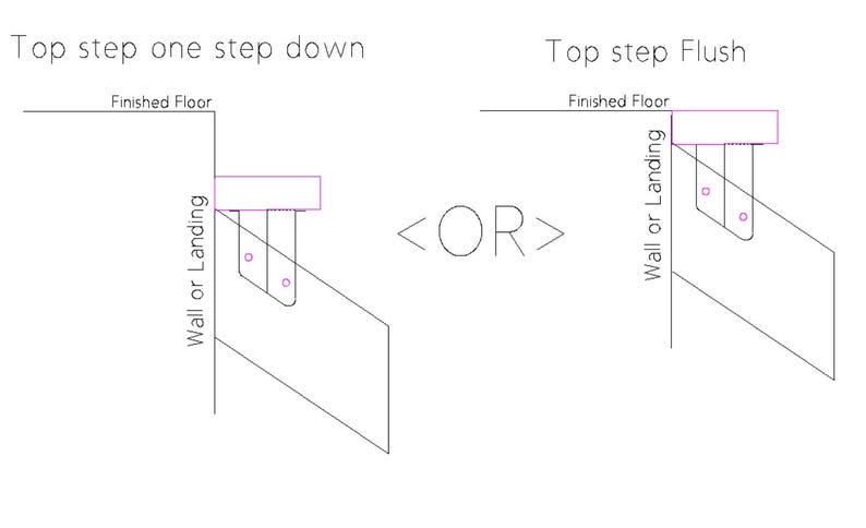 DIY Mono Stringer Staircase Brackets: Floating Stair Riser, USA Made - Etsy