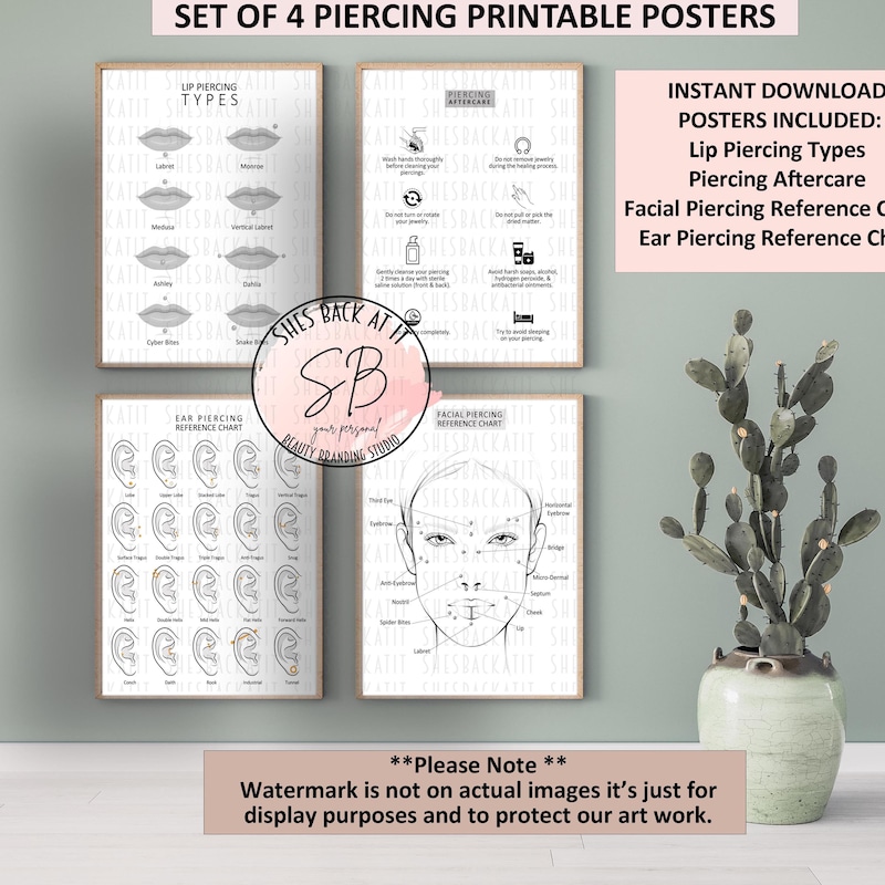 Piercing Poster Etsy UK piercing-poster-etsy-uk