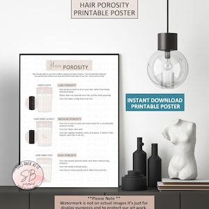 May include: A black framed poster titled "Hair Porosity Printable Poster" with text explaining hair porosity levels. The poster includes diagrams and text about low, medium, and high porosity hair. The words "Instant Download Printable Poster" are also visible.