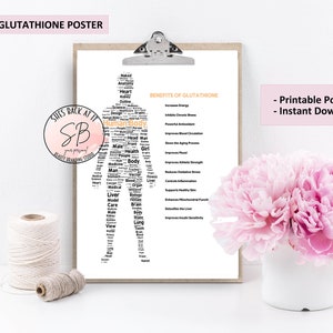Glutathione Poster