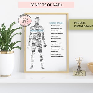 May include: A printable poster with a white background and a black silhouette of a human body. The silhouette is made up of words related to the human body and health. The poster also includes a list of benefits of NAD+ in black text on a white background. The poster is framed in a light wood frame and is sitting on a white shelf with a potted plant and a diffuser.