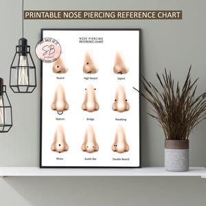 Nose Piercing Printable Art Poster, Piercing Reference Chart, Piercing Placement Guide, Tattoo & Piercing Studio Wall Decor, Educational Art