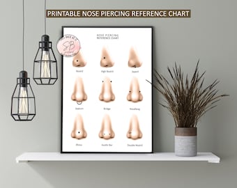 Nasenpiercing druckbare Kunst Poster, Piercing-Referenztabelle, Piercing-Platzierung-Führer, Tattoo & Piercing Studio Wanddekoration, Lernkunst