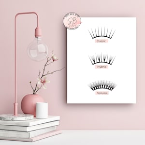 Puede incluir: Un gráfico blanco con tres tipos diferentes de extensiones de pestañas: clásico, híbrido y volumen. Cada tipo de pestaña está ilustrado con un dibujo de línea negra.