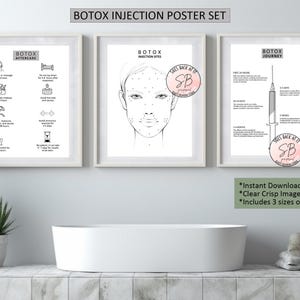 Botox Wayne Poster 3er-Set, Trainingsposter, Botox-Injektionsplan, Botulinumtoxin-Reise-Timeline, Anweisungen zur Nachsorge