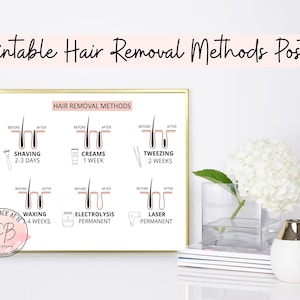Laser Hair Removal Template, Waxing Room Decor, Med Spa Decor, Spa Decor, Waxing Salon Decor, Waxing Decor, Aesthetician Salon Art