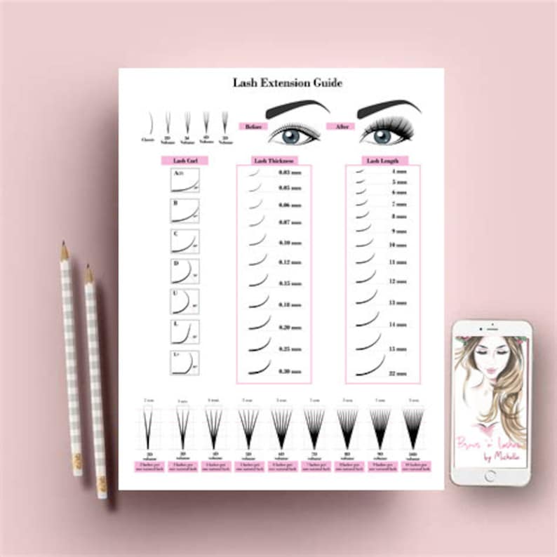 Eyelash Extension Guide Lash Extension Guide Printable Etsy