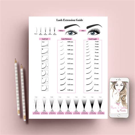 Eyelash Extension Guide, Lash Extension Guide, Printable, Eyelash Ext…