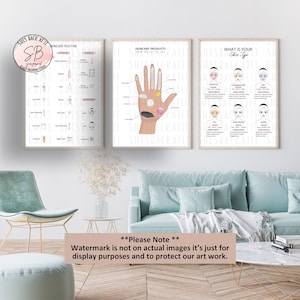 Skin Type Printable Art