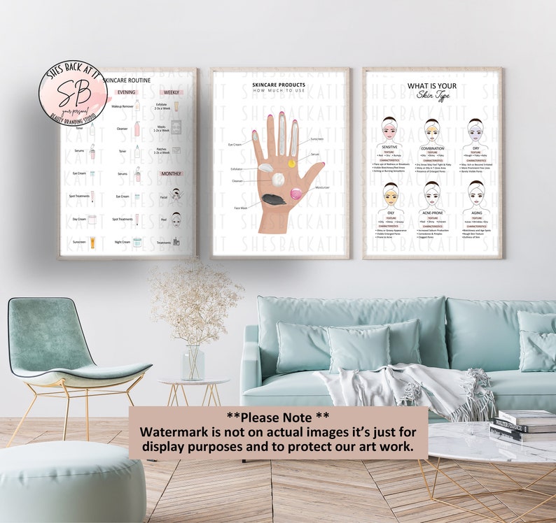 Skin Type Printable Art
