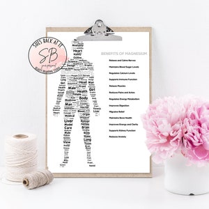 Benefits of Magnesium Printable Poster, Injector Wall Art, Medspa Decor, Cosmetic Injector Wall Art, IV Therapy Poster, Treatment Room Art