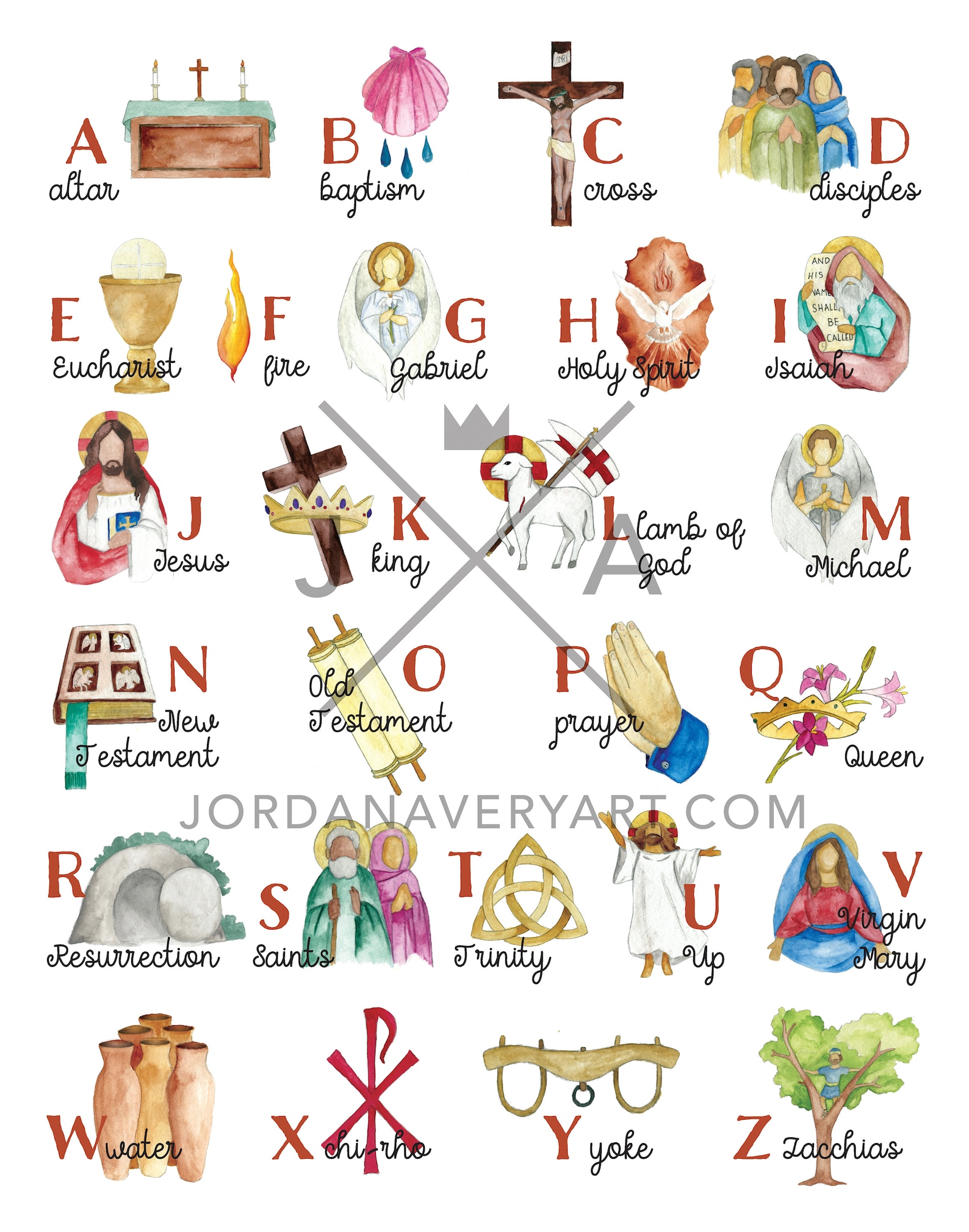 Christian Alphabet Poster Etsy