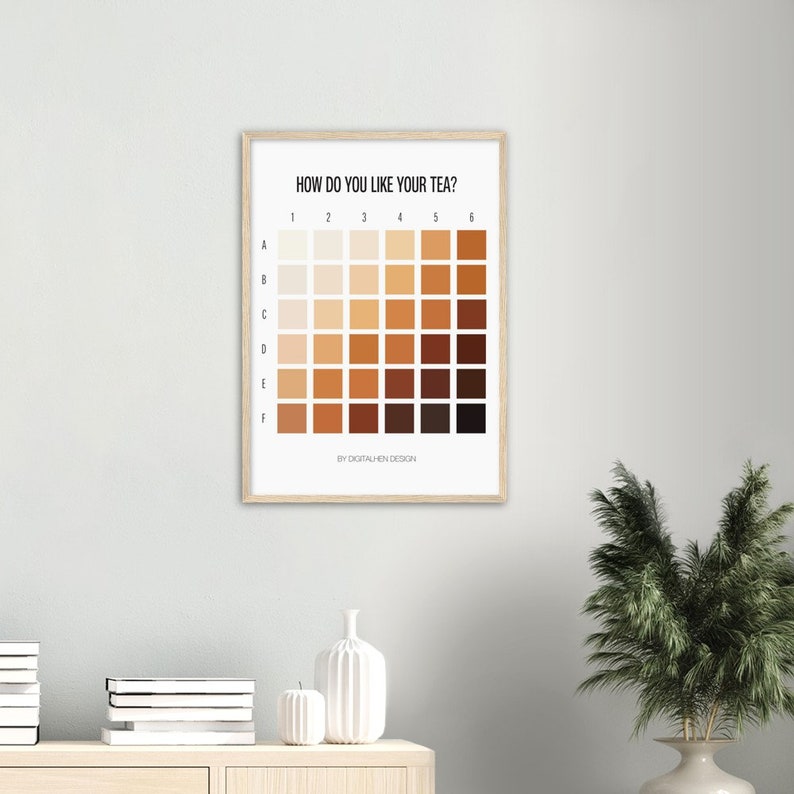 How Do You Like Your Tea How Do You Take Your Tea Framed Poster 50x70 cm / 20x28″