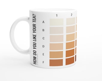 How Do You Like Your Tea? Mug with color chart