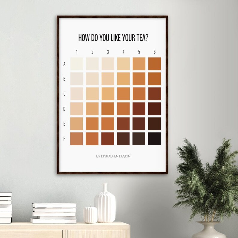 How Do You Like Your Tea How Do You Take Your Tea Framed Poster 70x100 cm / 28x40″