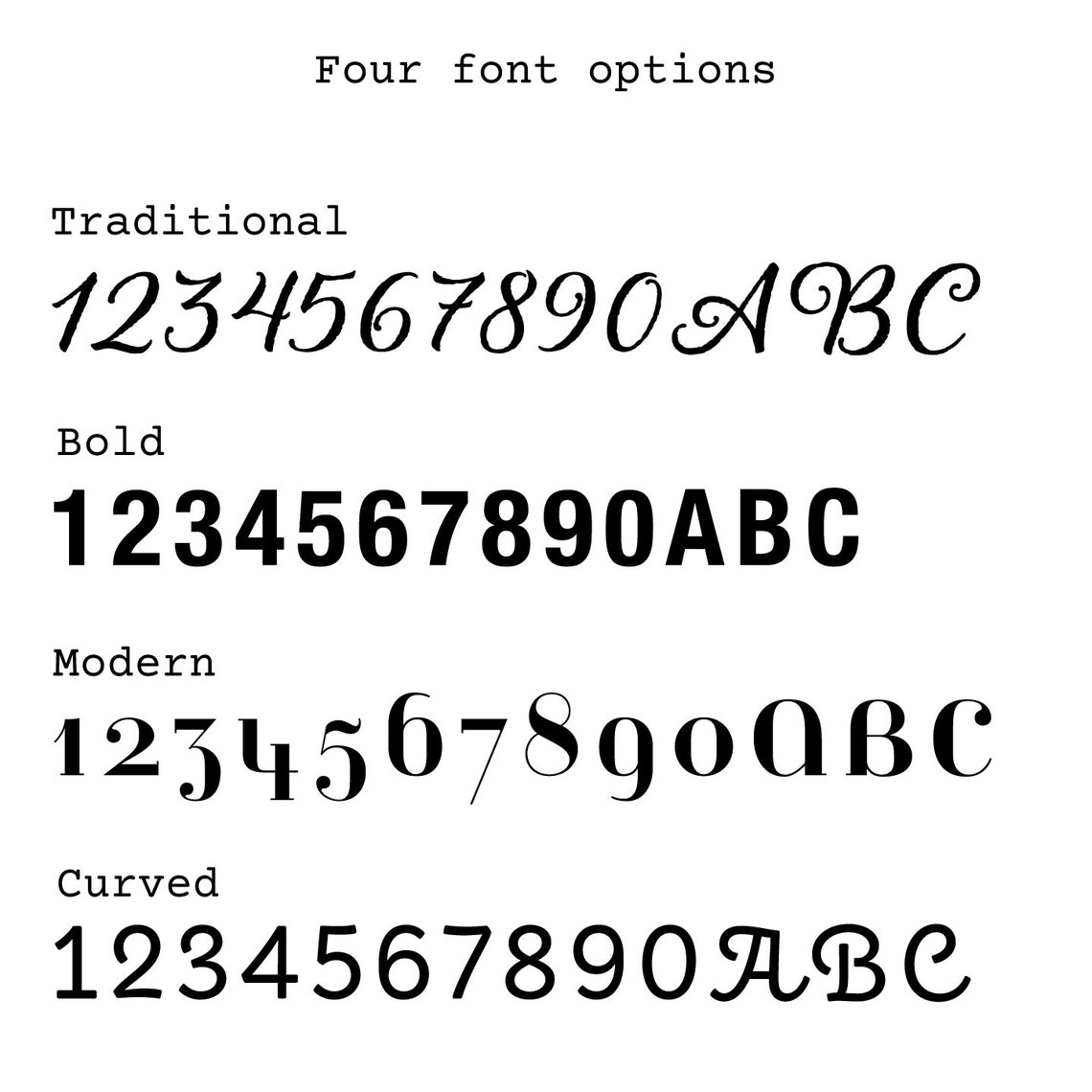Glow in the Dark House Numbers and Letters for Your Front Door Etsy
