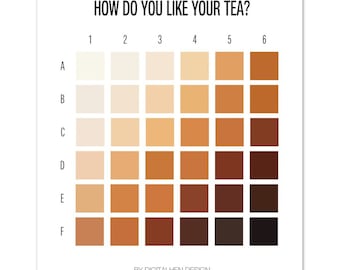 How Do You Like Your Tea | How Do You Take Your Tea Poster