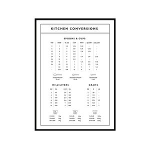 May include: A black and white kitchen conversions chart. The chart includes conversions for spoons, cups, milliliters, and grams. The text on the chart includes measurements for flour, sugar, and butter. The chart is framed in a black frame.