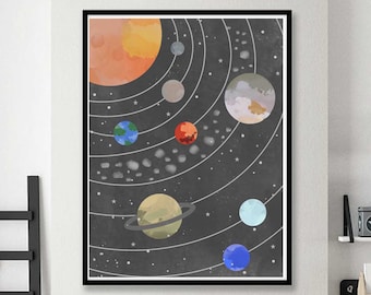 Aquarell Sonnensystem Druck, Sonnensystem Druckbares Poster, Astronomie Poster Kinder digitale Datei, Weltraum Themen Kinderzimmer, Sonnensystem Kunst