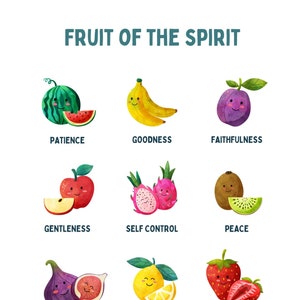 Fruit of the Spirit Etsy