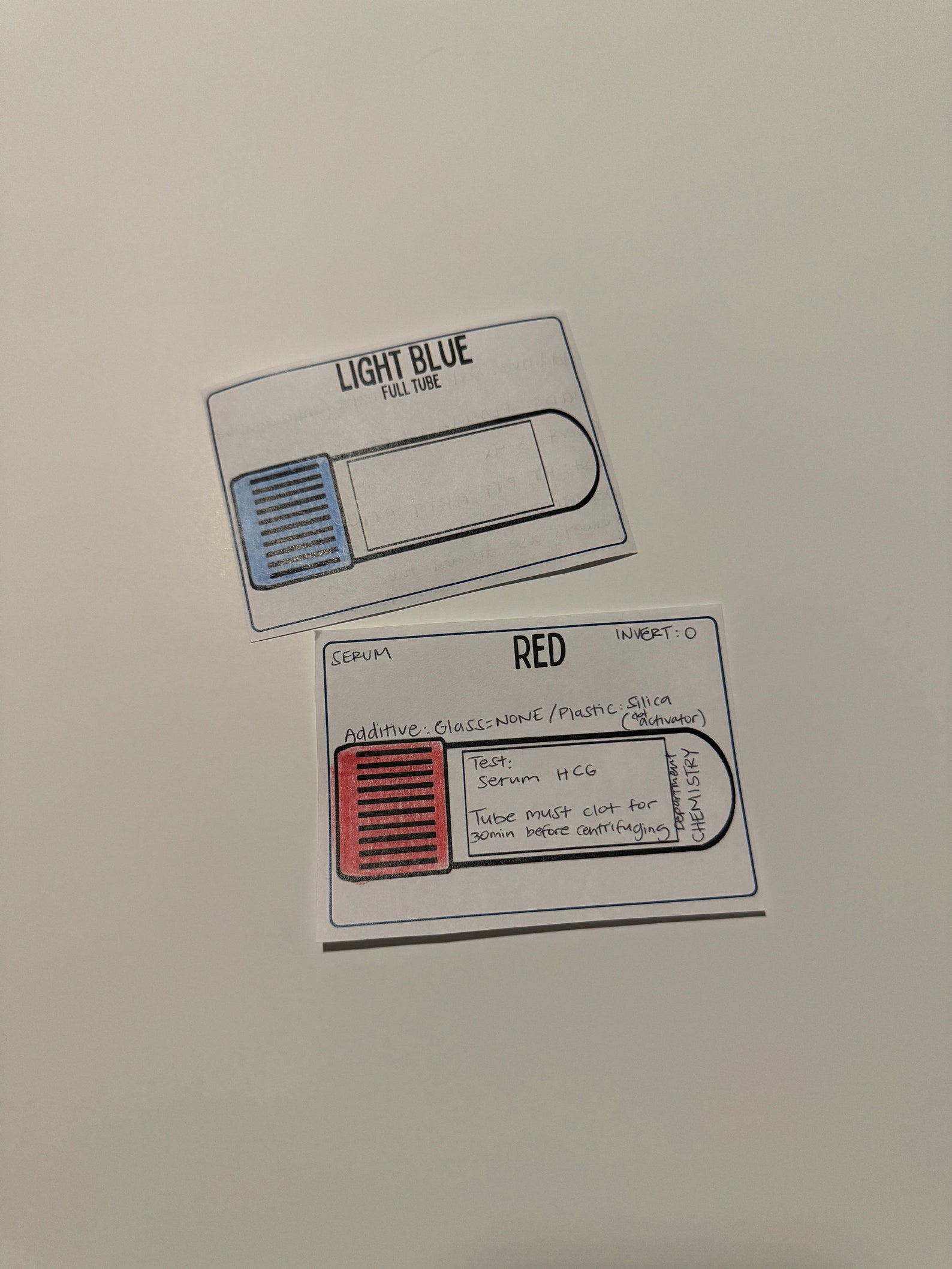 Phlebotomy Order Of Draw Flashcards Phlebotomy Order Of Draw Flashcards