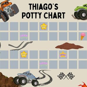 以下が含まれることがあります： 「THIAGO'S POTTY CHART」の文字が入ったトイレトレーニングチャート。モンスターカー、トイレ、その他トイレ関連のアイコンのイラストが特徴です。「I went pee in the toilet」と「I went poop in the toilet」のフレーズが含まれています。