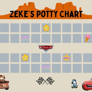 May include: A potty training chart with the text "ZEKE'S POTTY CHART" at the top. The chart features illustrations of Cars characters, a toilet, and other icons. The chart is designed to track potty training progress.