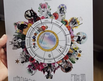Carte du ciel natale : signe du zodiaque cosmique Impression artistique