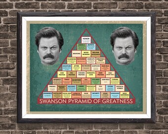 Swanson Chart Of Greatness