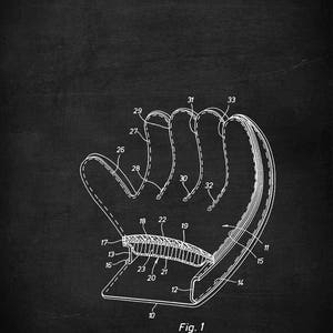 May include: A black and white line drawing of a baseball glove patent. The drawing shows the glove's design and features, labeled with numbers. The text "Fig. 1" is at the bottom of the image.