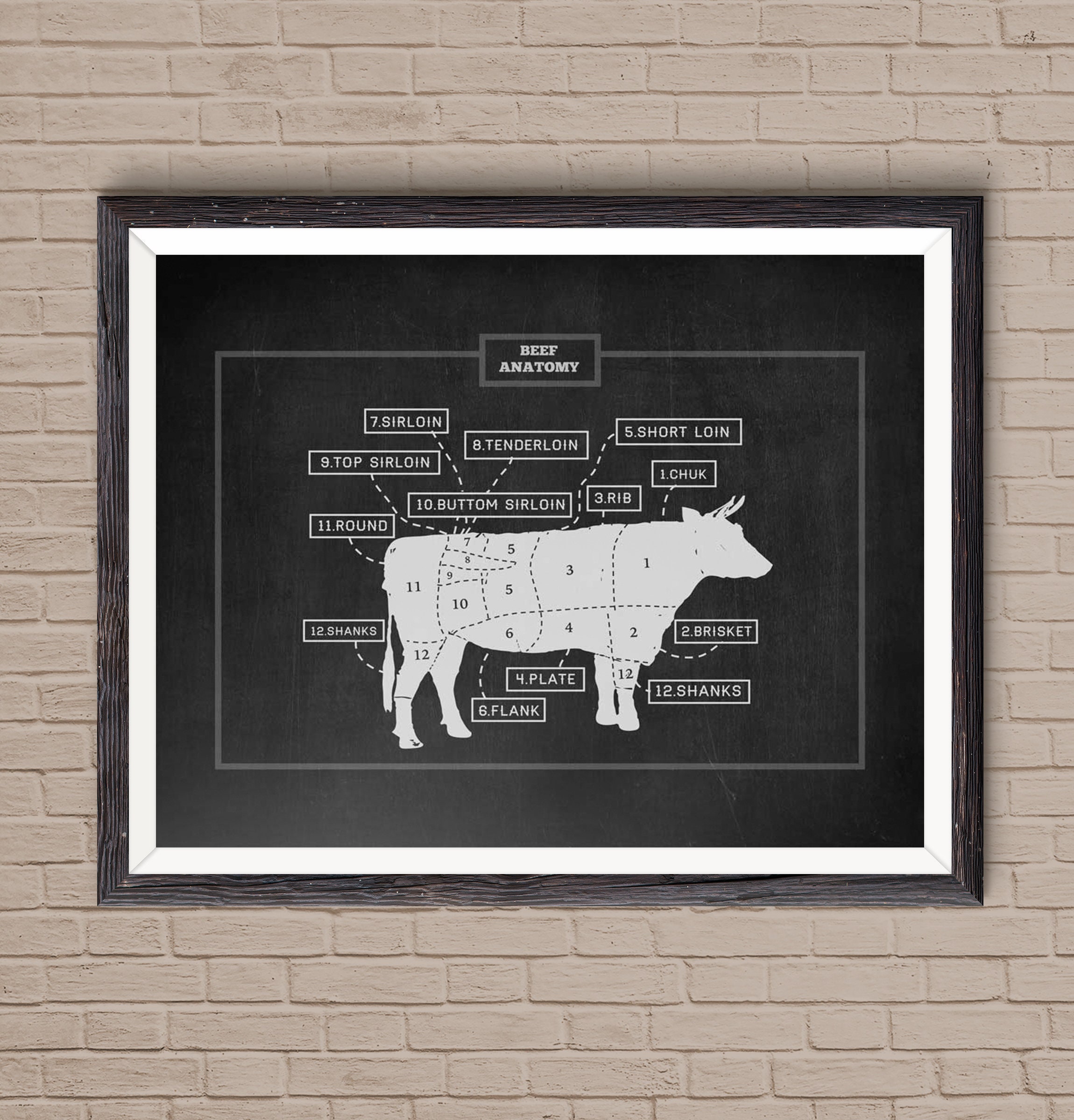 Butcher Chart Beef Cuts Kitchen Art Farmhouse Decor Cuts Etsy Australia